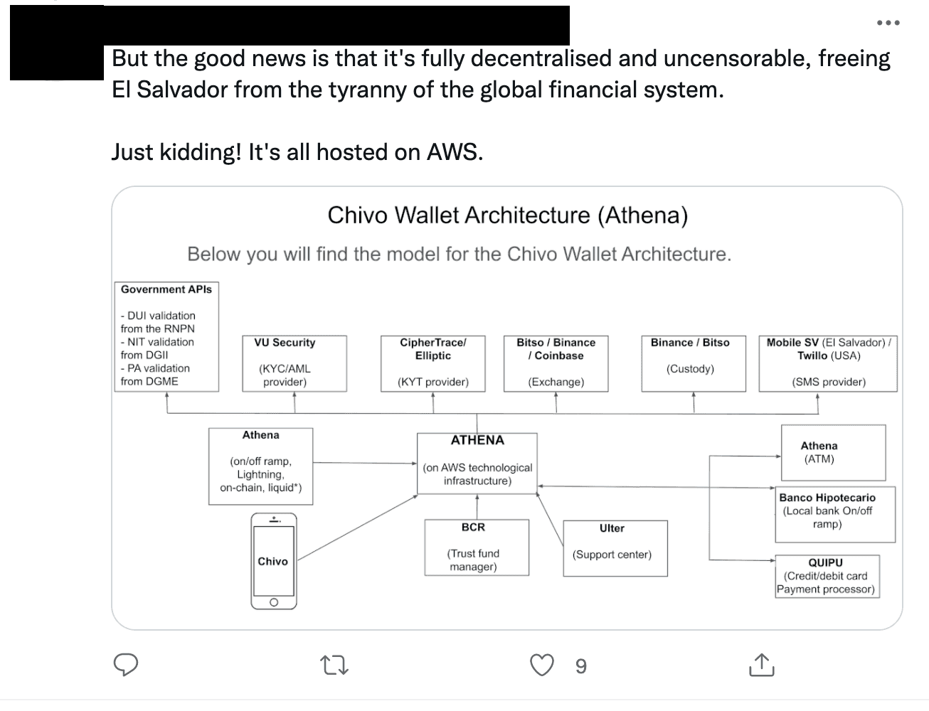 Decentralization